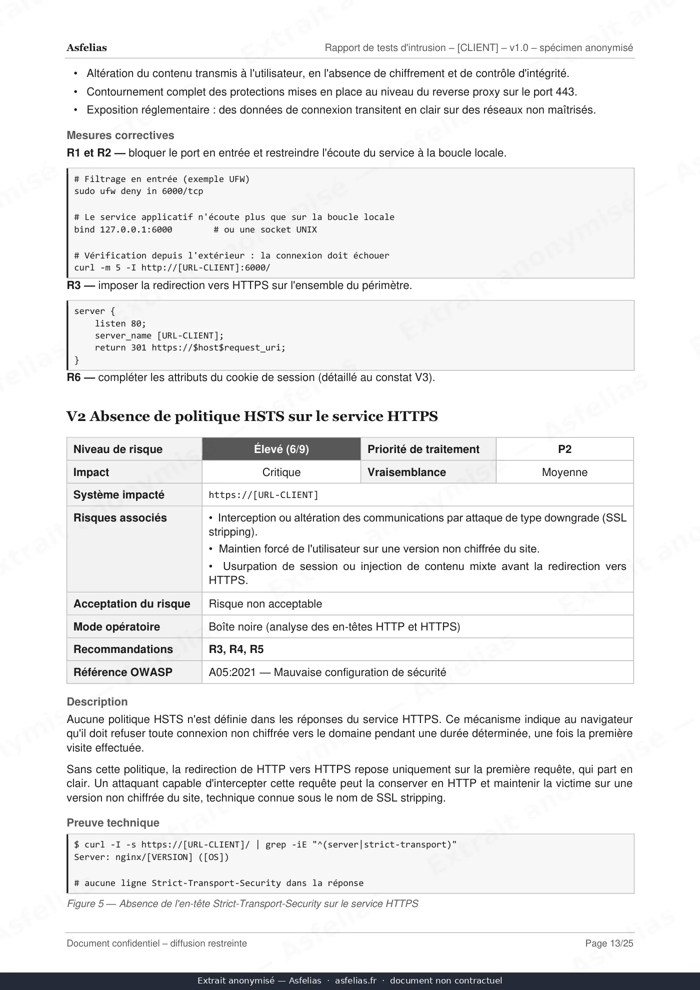 Page de mesures correctives avec extraits de configuration, filigranée « Extrait anonymisé ».